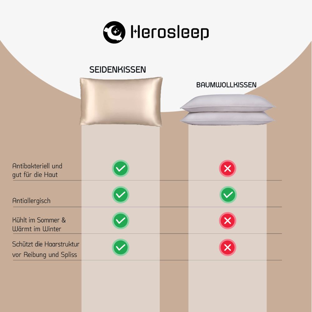 HeroSleep StarterKit